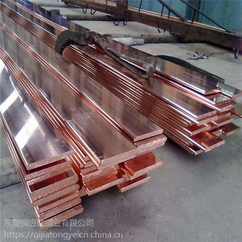 东莞纯铜排c1100红铜排2.0 15mm量大从优